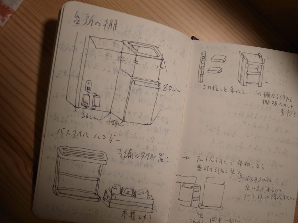 モレスキンの使用例 台所の棚の図