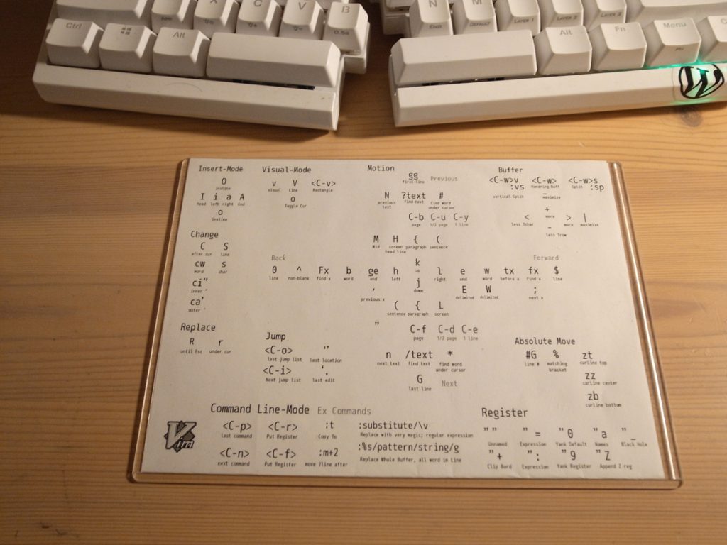 B6カードケースに入れたコマンドシート