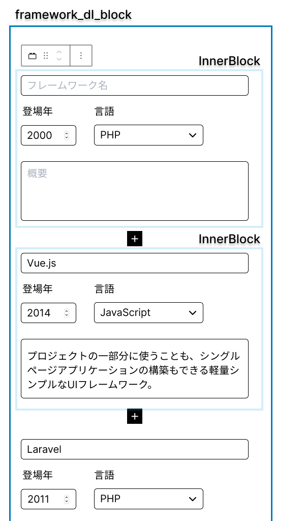 gutenberg-block